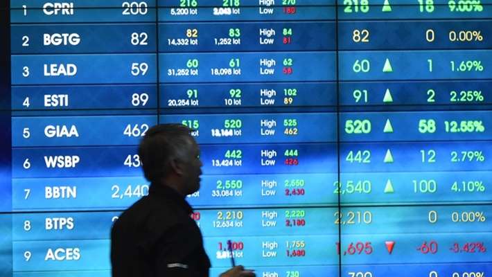 Bintraco Dharma (CARS) Bagikan Dividen Rp10 per Saham