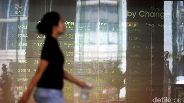 Dapat Dana IPO, Bintraco Buka 4 Showroom Mobil